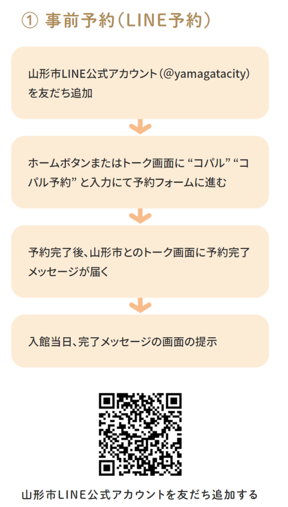 コパル予約方法　（コパルHPより抜粋）2023/12/25 現在