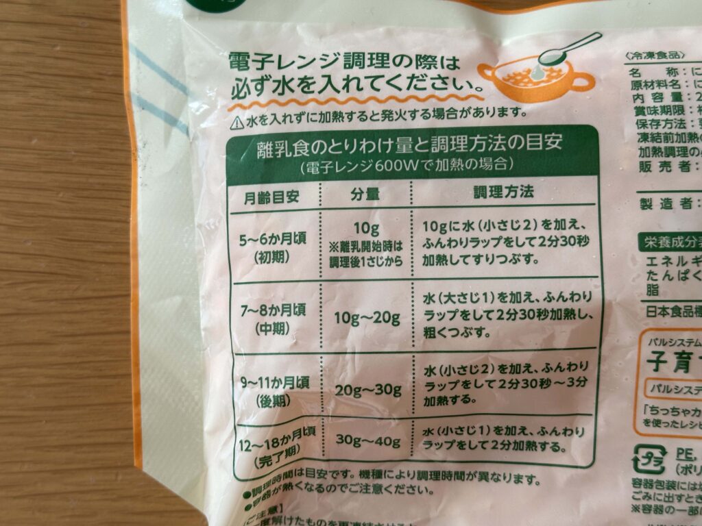 離乳食のとりわけ量と料理方法の目安（にんじんの場合）