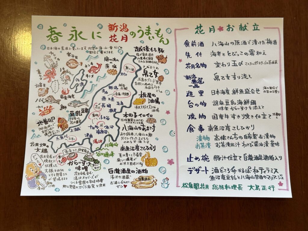 手書きに癒される夕食の献立